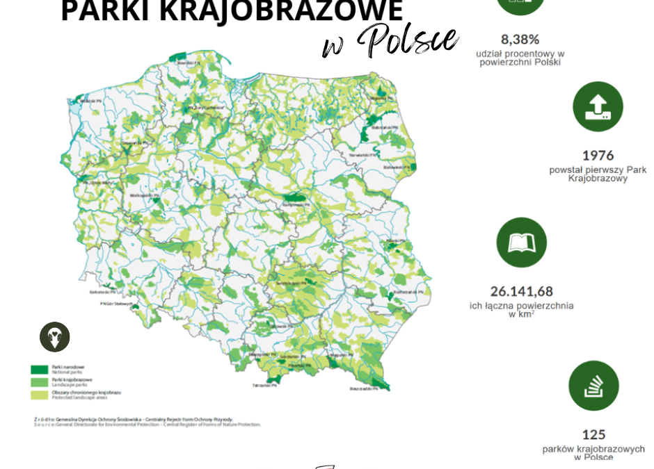 Konkurs filmowy „MÓJ PARK KRAJOBRAZOWY”